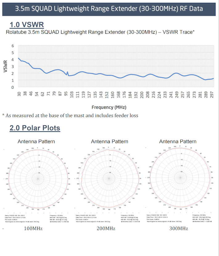 System IAM web upload datasheet_2.png